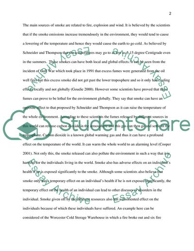 How Do All Kinds of Smoke Affect the Environment