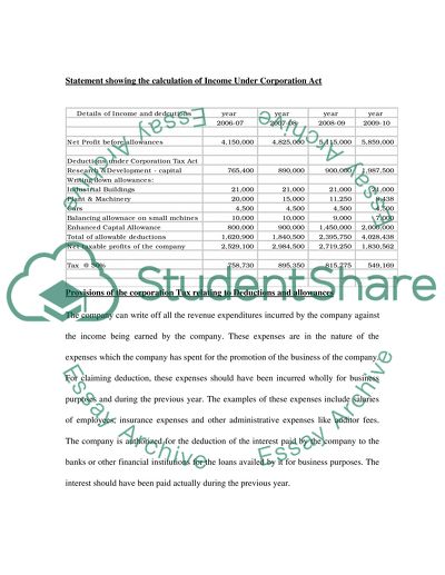 Provisions of the Corporation Tax