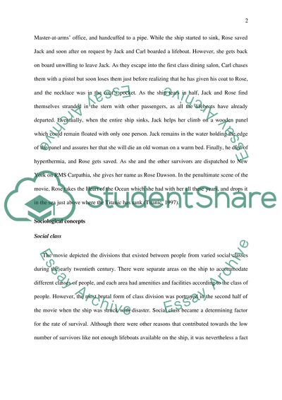 Sociological Concepts in Titanic