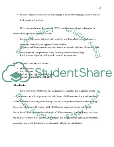 Unemployment Halts Globalisation (Pros and Cons)