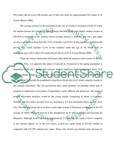 Avalon Citys Population