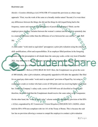 Business Law: MAD-IDEA Case