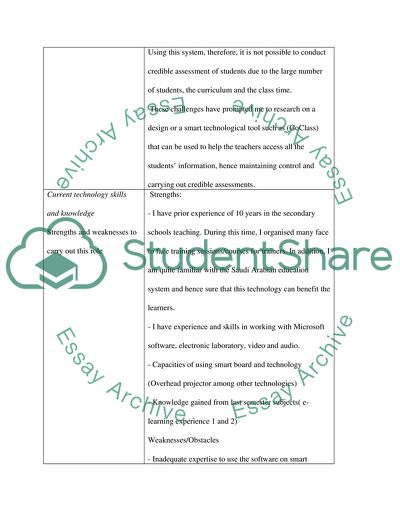 Technology in the Classroom