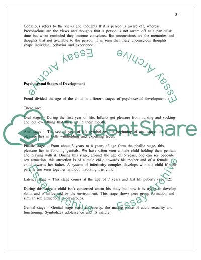 Psychodynamic Perspective in explaining Human Experience