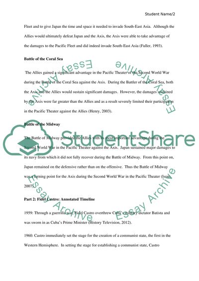 World War II Battles