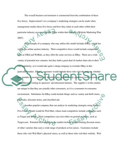 Strategic management (structural industry analysis)