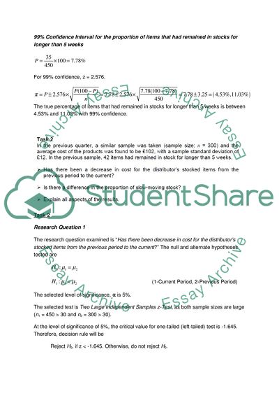 Original Cost of the Product
