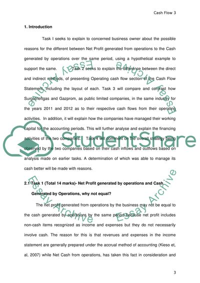 Cash Flow Management in Organizations