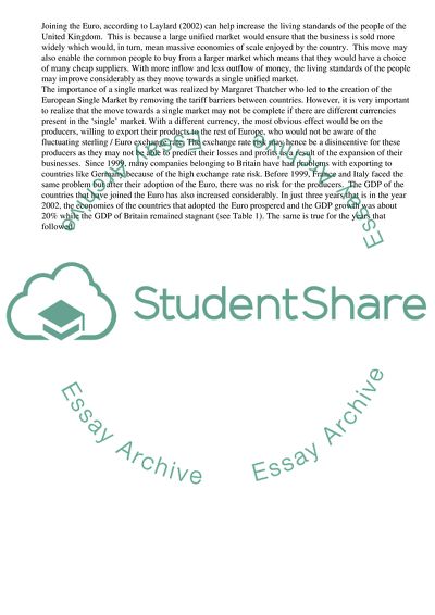 European Business Environment