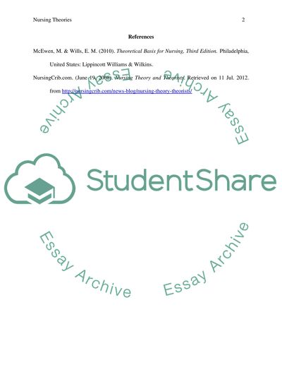 Discussion Questions