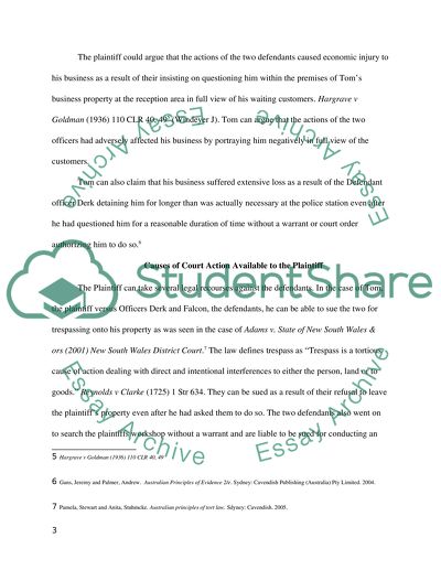 Law on Torts in Australia