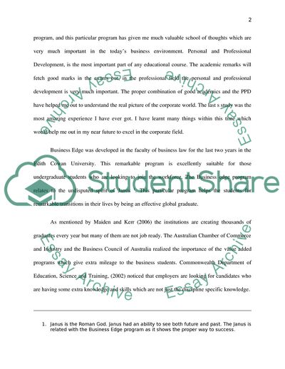 Application for The Post of Assistant Marketing Manager