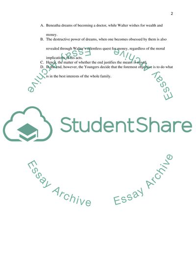 A Raisin in the Sun by Hansberry