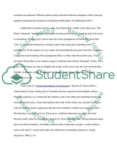 Diversity of in Cross Culture