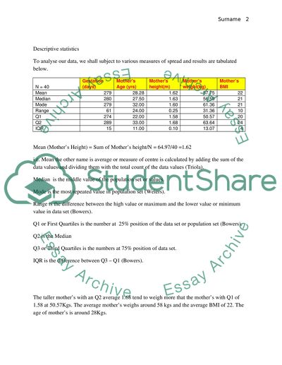 Height and the Weight of the Mother, with structure