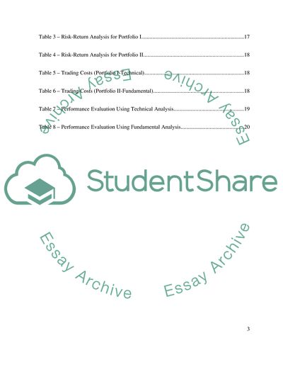 Efficient Market Hypothesis