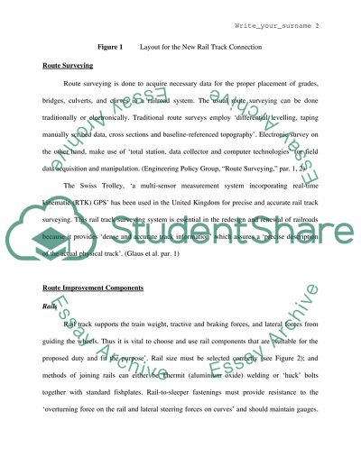 Rail Track Design Issues