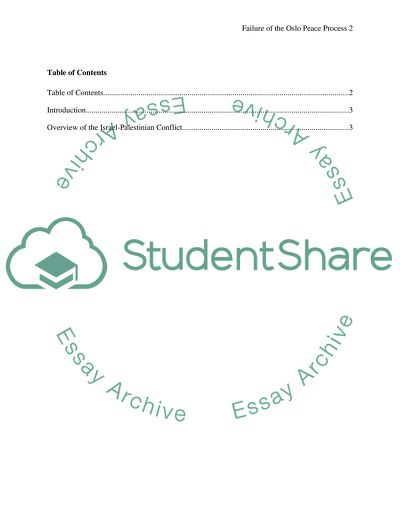 Failure of the Oslo Peace Process