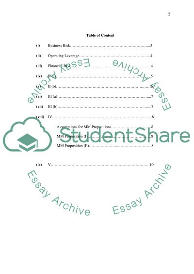 Business and Financial Environment