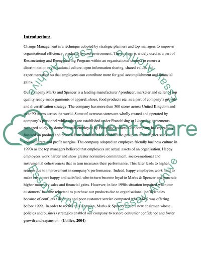 Effective Managment of Change