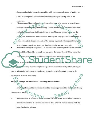Charm City Mortgage Current IS Infrastructure