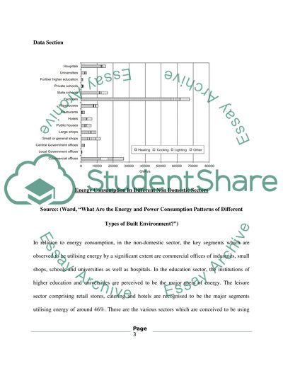 Economics of Energy and Environment