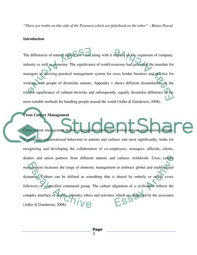 Cross Culture Management: An Impact of Academic Literature on National Culture