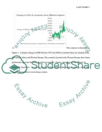 Influence of Geography on Countries Destiny