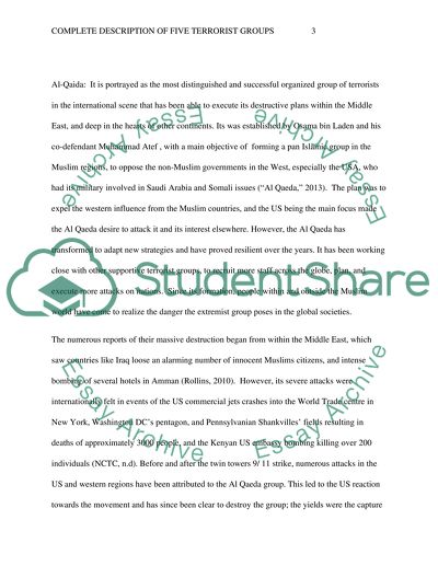 Complete Description of Five Terrorist Groups