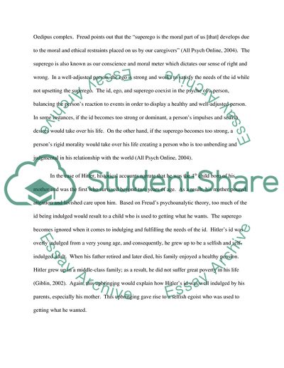 Psychoanalytic Personality Theory Analysis: Adolf Hitler