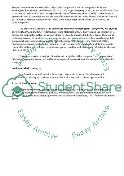 Strategic Management Analysis