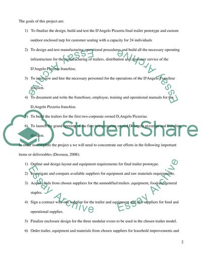 The Managerial Process at DAngelo Pizzeria