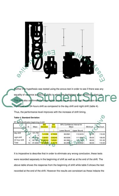 Reaction Time of Firefighters