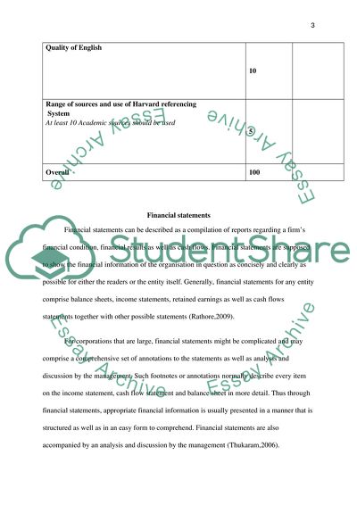 Reasons for Financial Statements