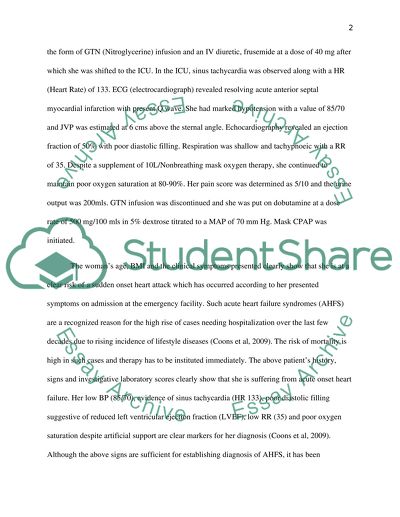Clinical Vignette, Acute Heart Failure Syndromes