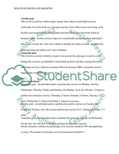 Weekly Workout - Designing Resistance Training Programs