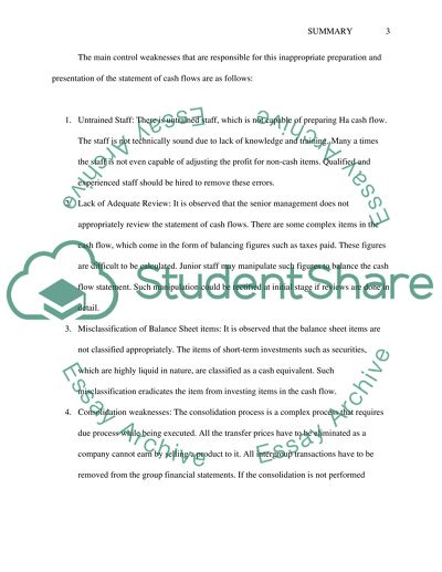 Executive Summaries of Article