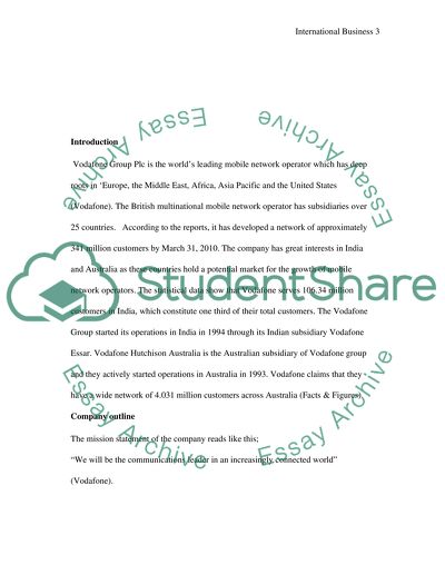 International Business