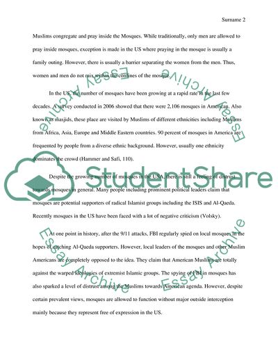 Mosques as an Integral Part of the Islamic Religion