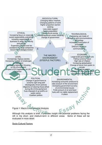 The Economic Crisis of 2007 and the Future of the UK