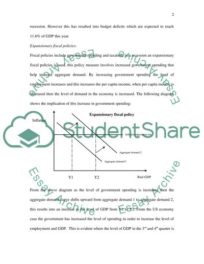 The Role of Government in Economic Recession, Fiscal Policy
