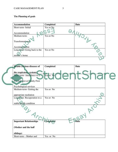 Case management plan