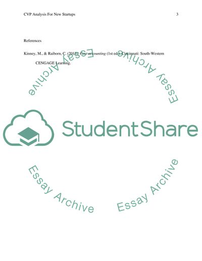 Cost-Volume-Profit Analysis for New Startups