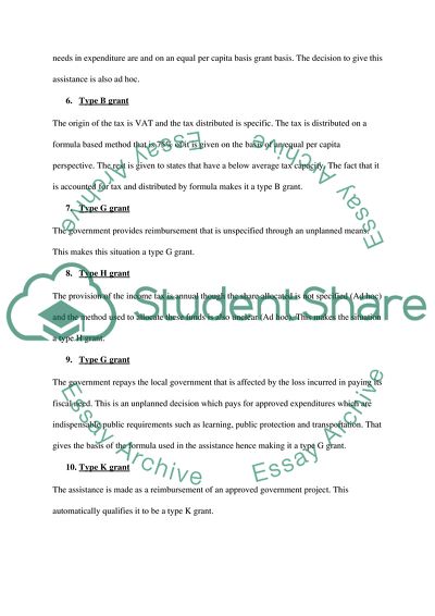 Types of Grant Programs