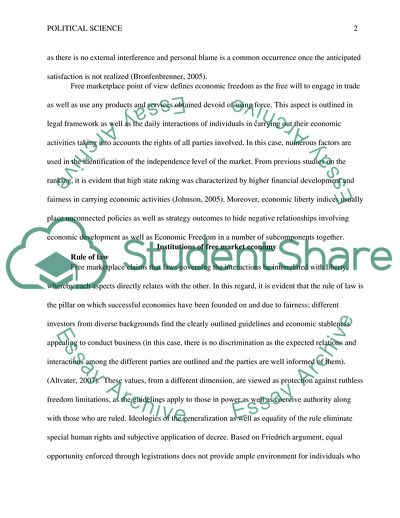 Are Free Market Economies More Likely to Create and Sustain Democratic Political Systems