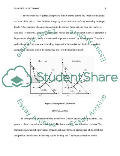Types of Market in Economy