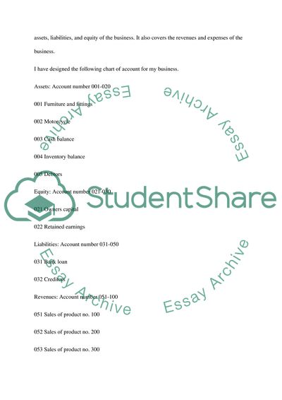 Starting Up A Business