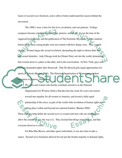 Second Wave Feminism