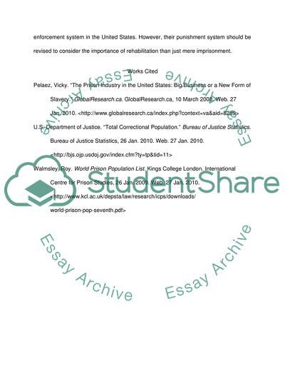 Current Prison Population in the United States