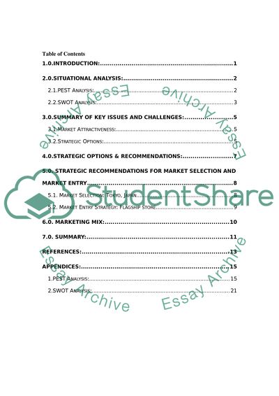 Harvey Nichols International Strategy